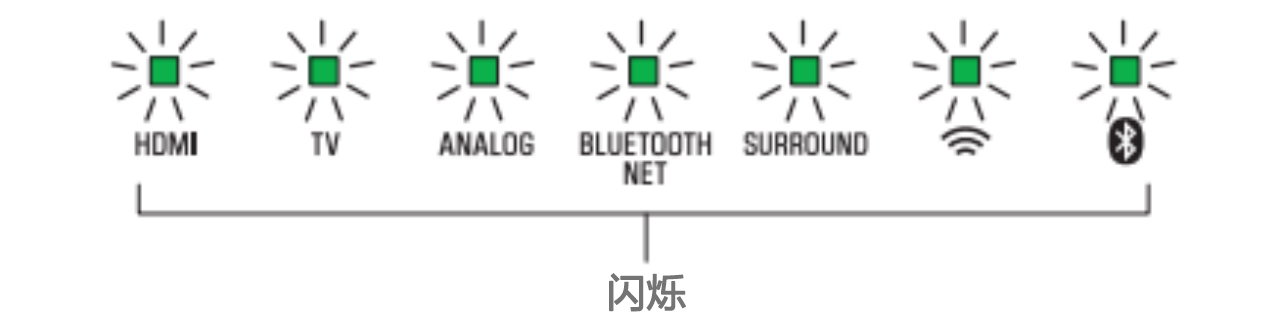 软件更新：w88win优德Soundbar产品12月软件更新